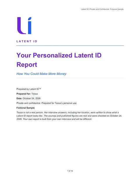 Cover of a fictional sample report titled Your Personalized Latent ID Report, How You Could Make More Money, prepared for Tessa and marked Fictional Sample.